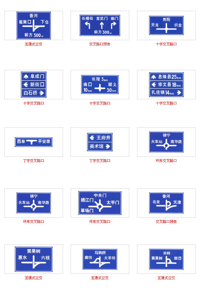 指路标志